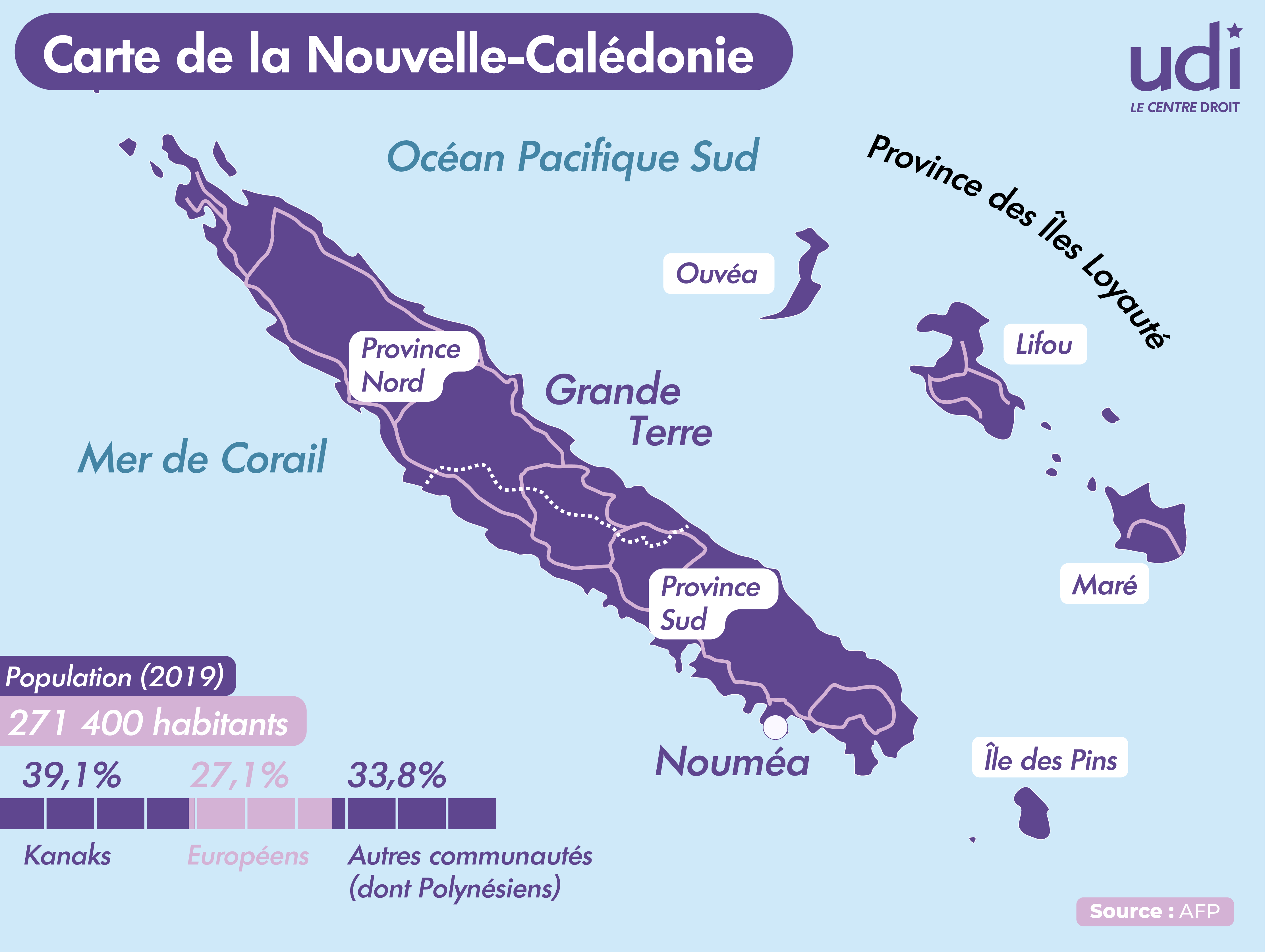 Nouvelle-Calédonie : un appel à l'unité et à la réconciliation